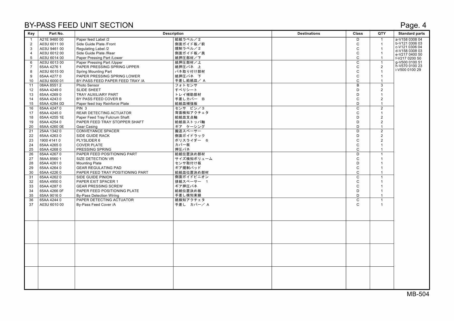 Konica-Minolta Options MB-504 A21E Parts Manual-4